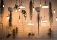 Sklep z oświetleniem LED – idealny pomysł na biznes Sklep z oświetleniem LED – idealny pomysł na biznes